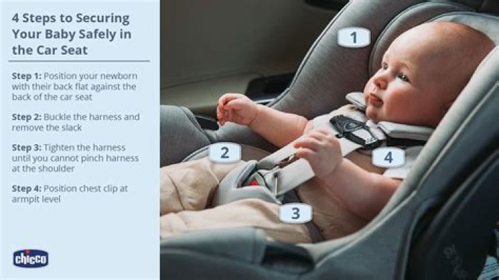 How do I keep my car seat cover from sliding?
