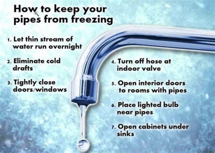 How do I keep my water filter from freezing?