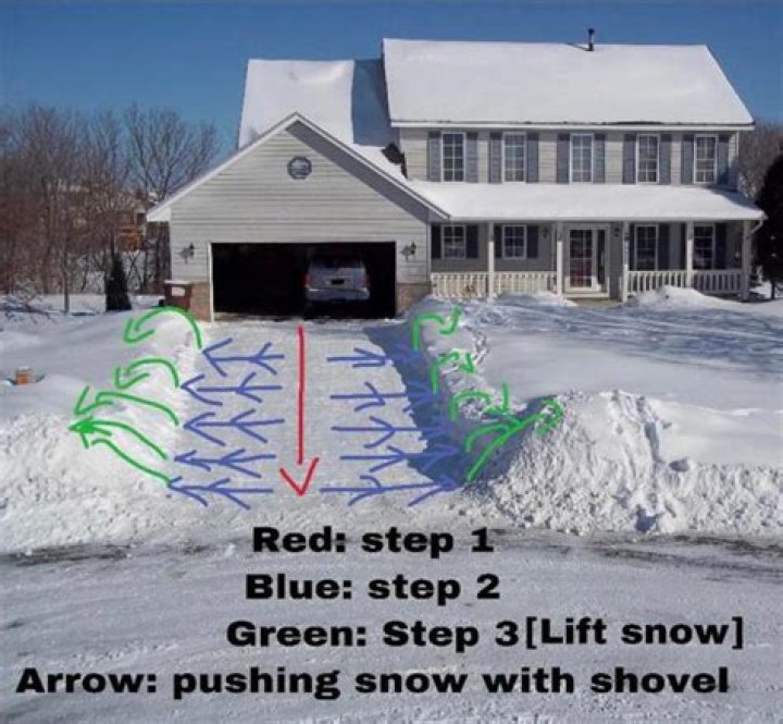 How do I keep snow from melting in my garage?
