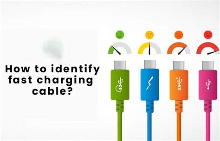 How do I know if fast charging is working?