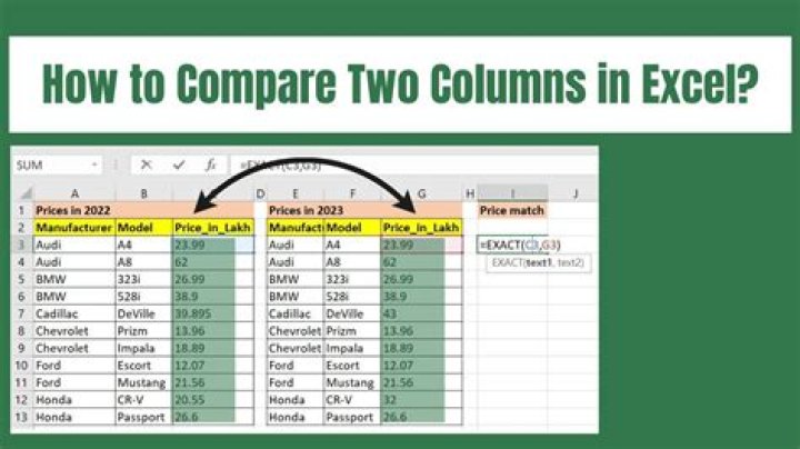 How do I print columns in an Excel spreadsheet?