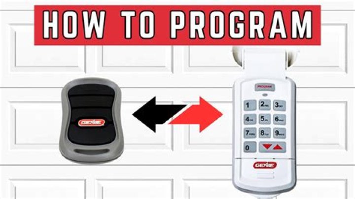 How do I program my 6160rf keypad?