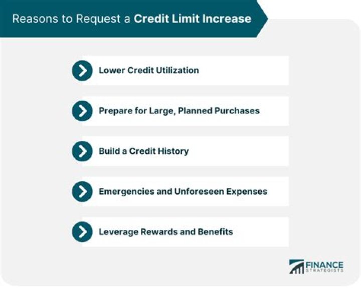 How do I request a credit limit increase with Kohls?