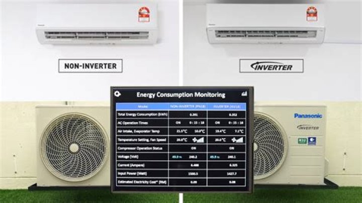 How do I service my Panasonic air conditioner?