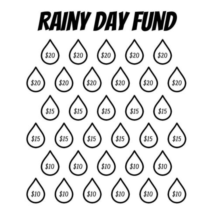 How do I set up a rainy day fund?