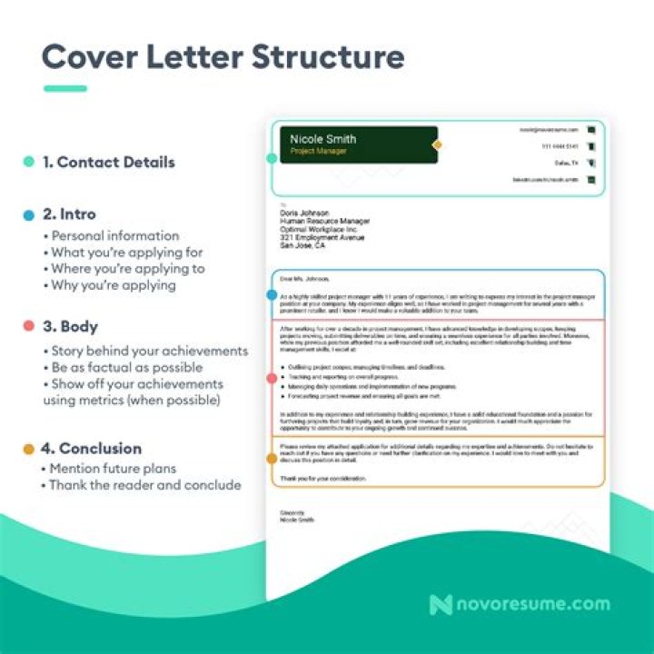 How do I write a cover letter for a job description?