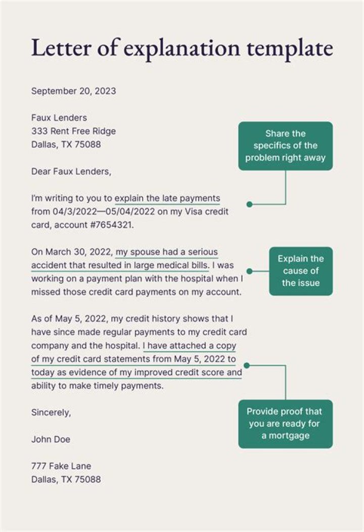 How do I write a letter of explanation?