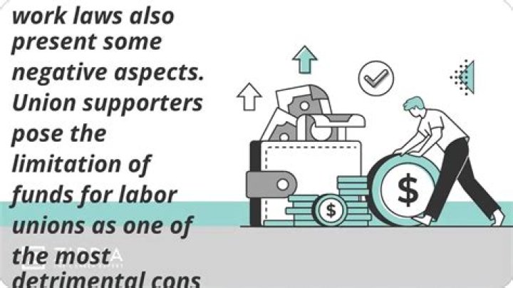How do right to work laws affect workers who do not belong to unions