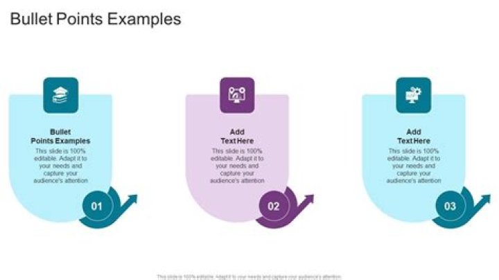 How do you add bullets in slack?