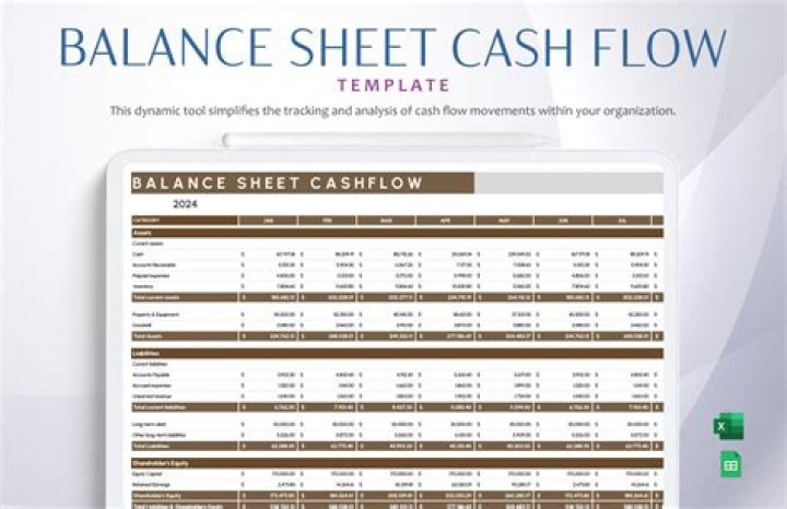 How do you balance cash flow and balance sheet