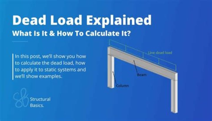 How do you calculate deck load?
