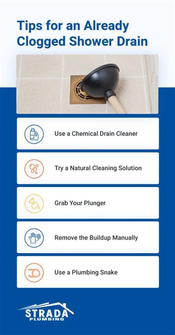 How do you clear a clogged shower drain naturally?