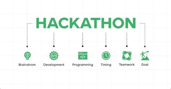 How do you facilitate a hackathon?