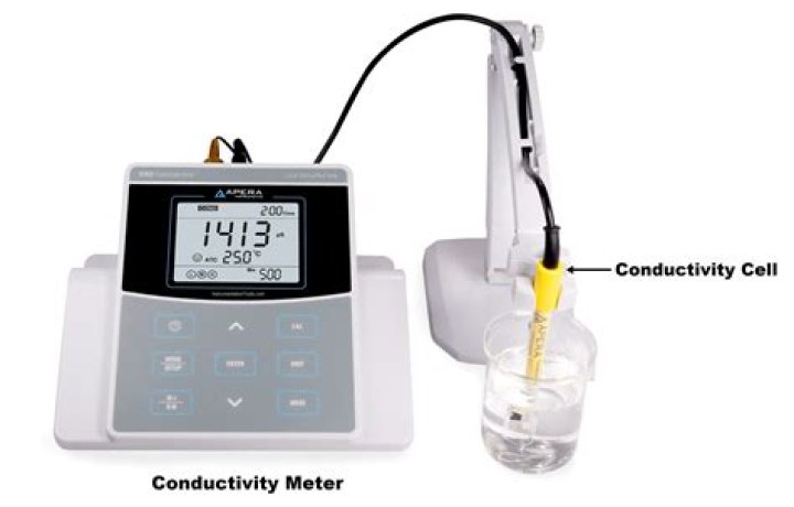 How do you find the cell constant of a conductivity meter?