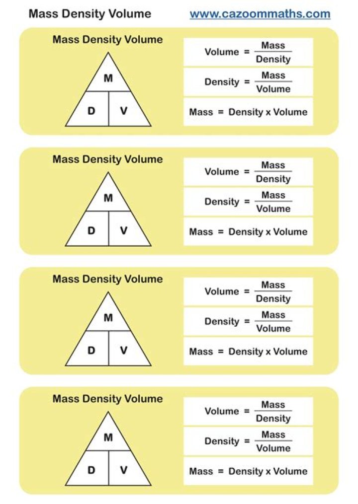 How do you find the density when you only have the mass?