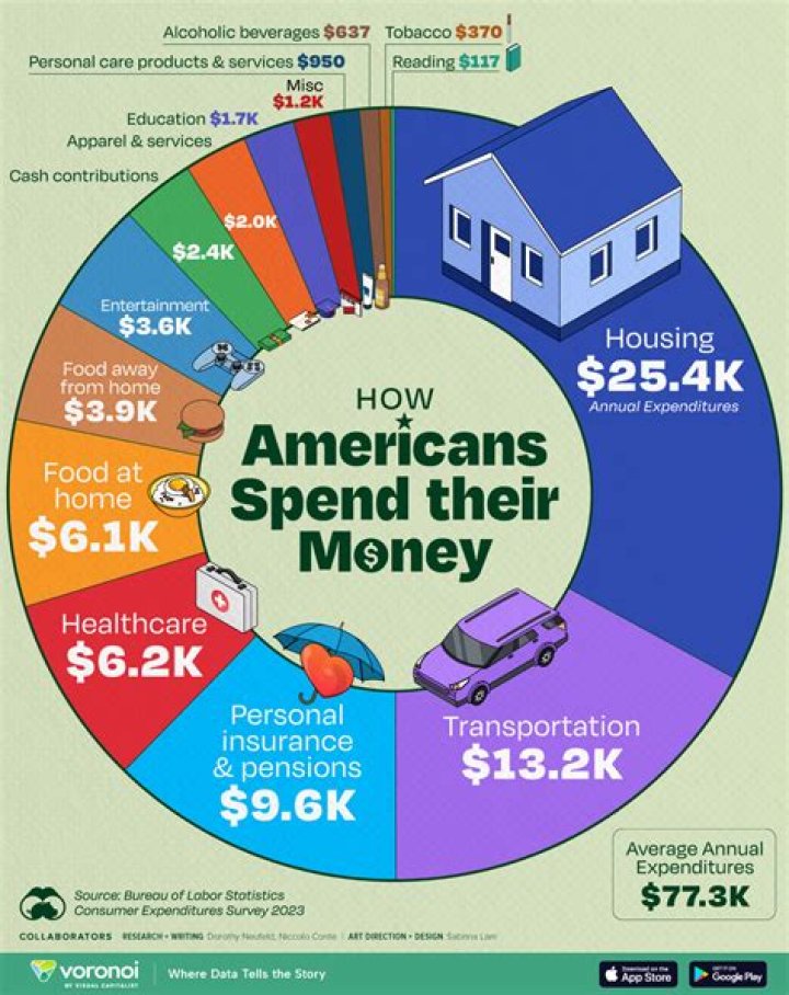 How do you help someone with money issues?