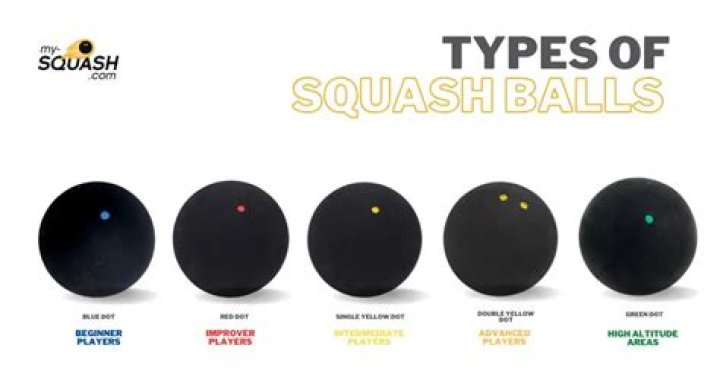 How do you hit a squash ball?