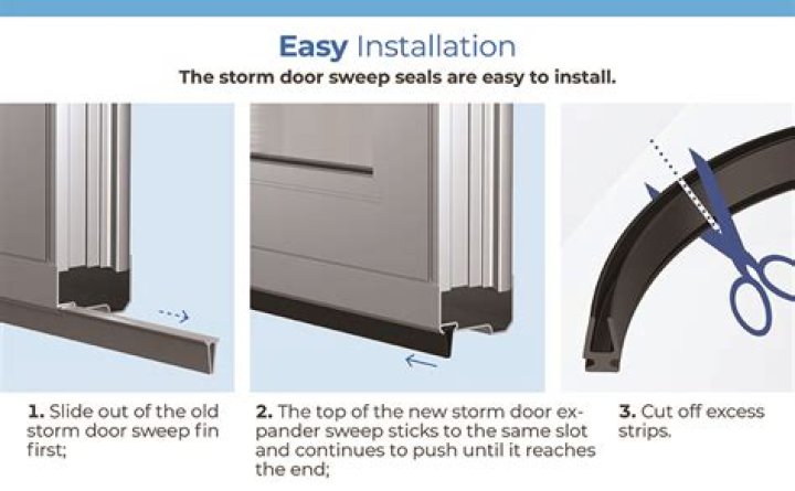 How do you install a Larson storm door closer?