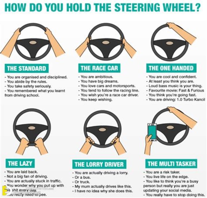 How do you know if your steering wheel is loose