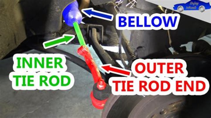 How do you know if your tie rods are bad?