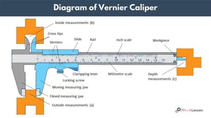 How do you maintain a vernier caliper?