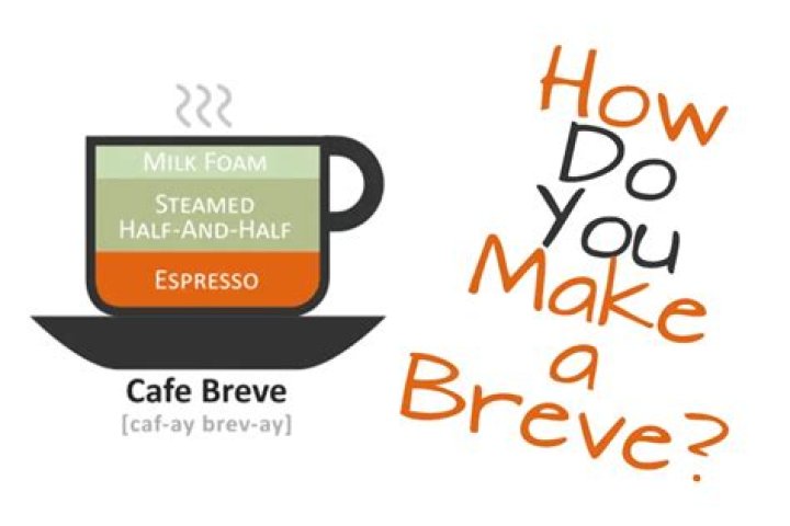 How do you make a breve coffee?