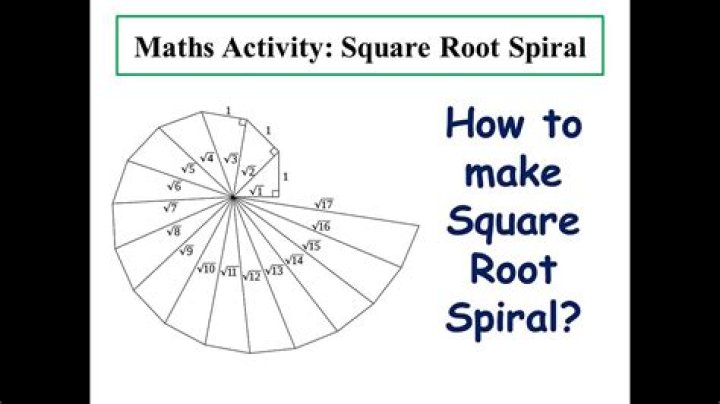 How do you make a square root spiral with paper?
