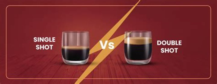 How do you make double strong coffee