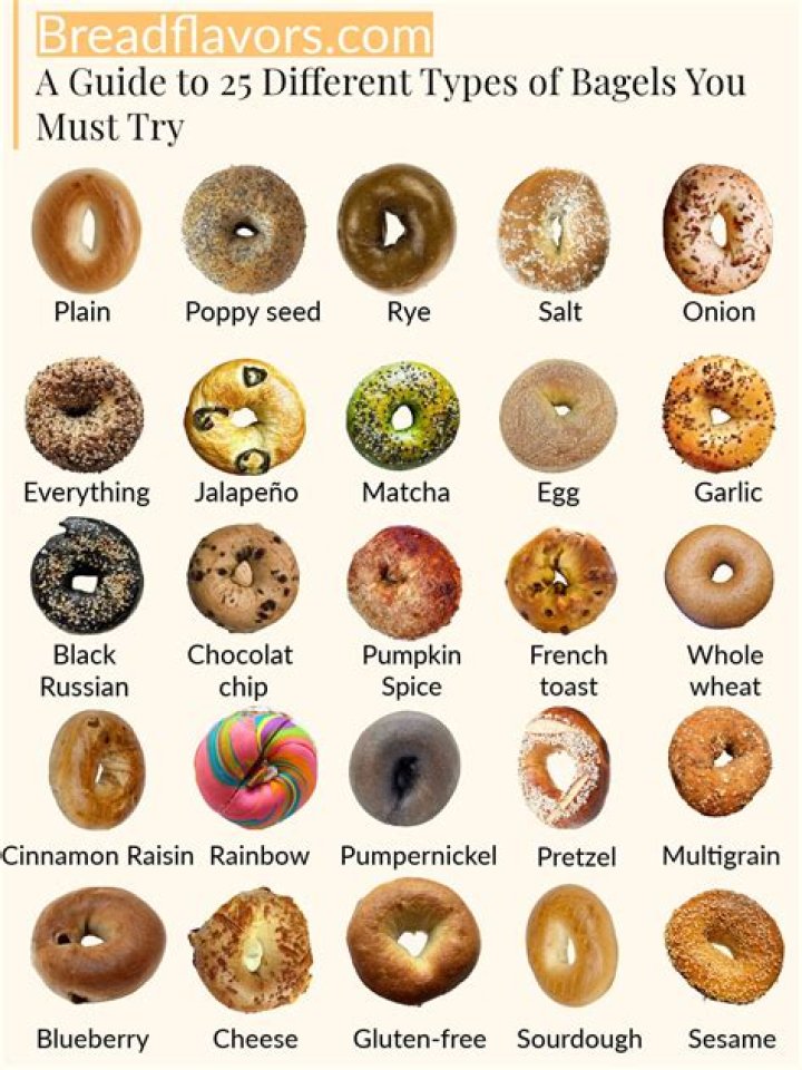 How do you make perfect bagels?