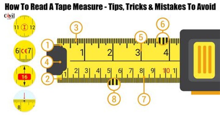 How do you measure a stem?