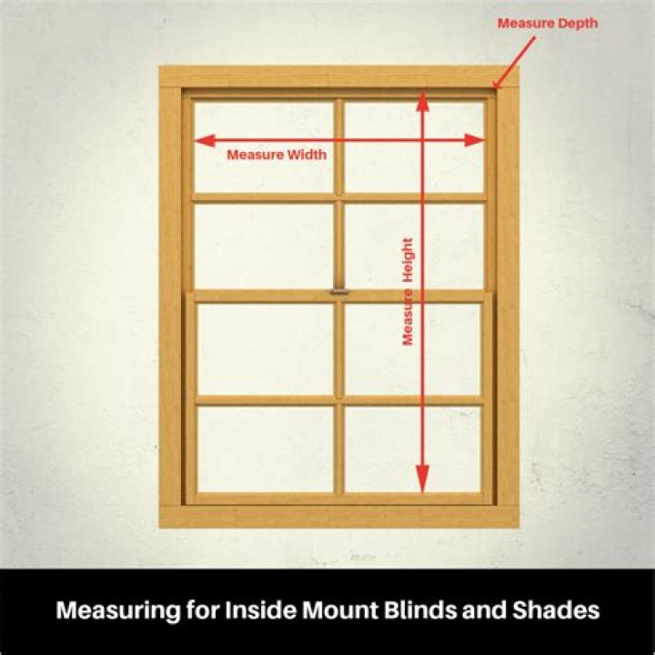 How do you measure a window well