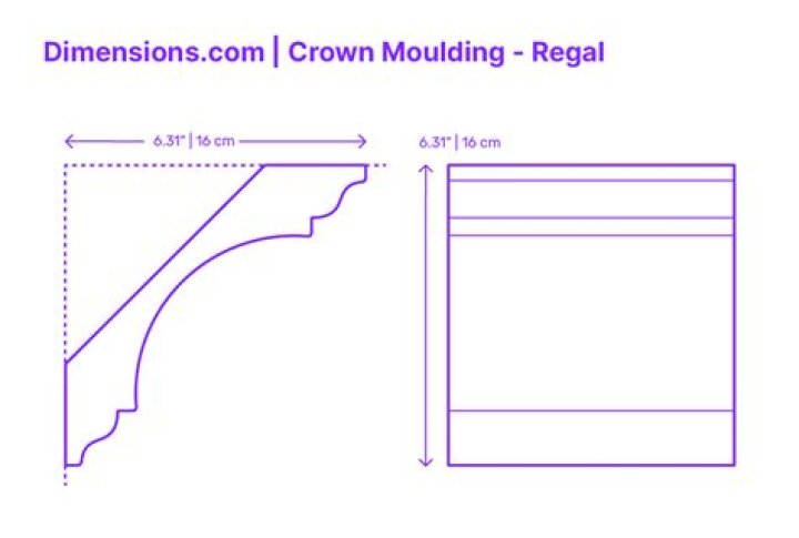 How do you measure crown molding height