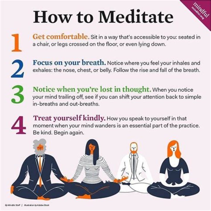 How do you meditate on an object?