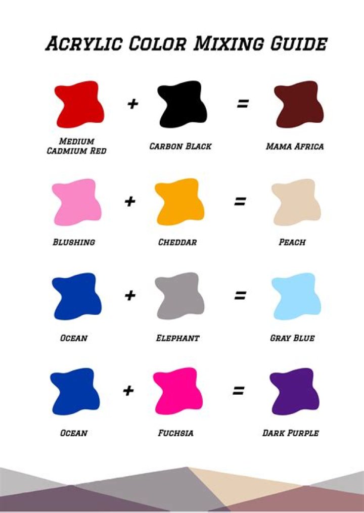 How do you mix custom paint colors?