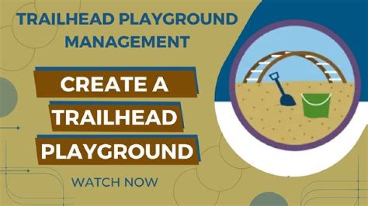 How do you open a trailhead playground