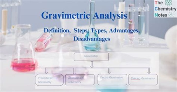 How do you perform a gravimetric analysis
