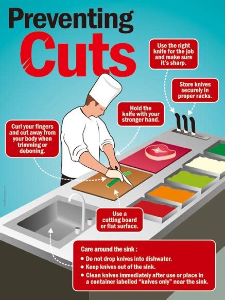 How do you prevent cuts when cooking
