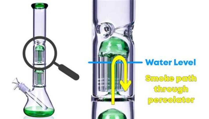 How do you repair a percolator