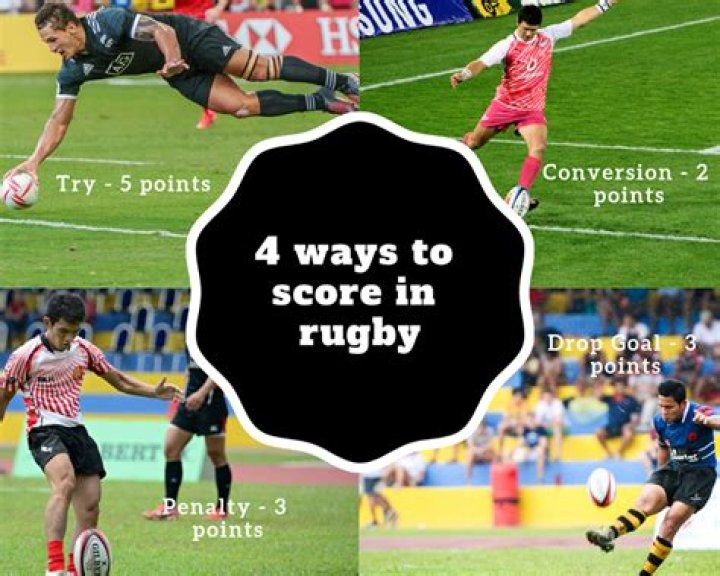 How do you score a rugby try?