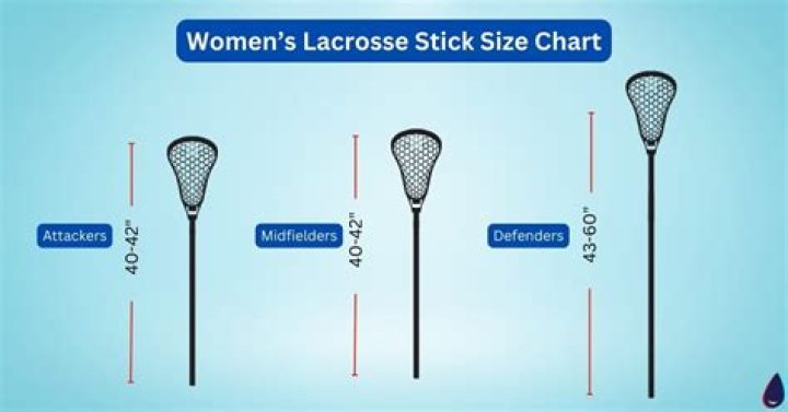 How do you size a lacrosse stick?