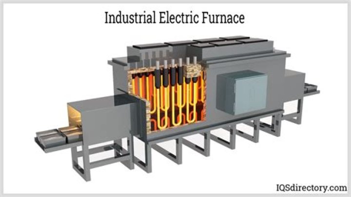 How do you test a sequencer in an electric furnace