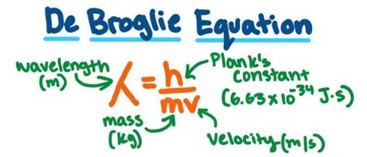 How do you use Broglie equation