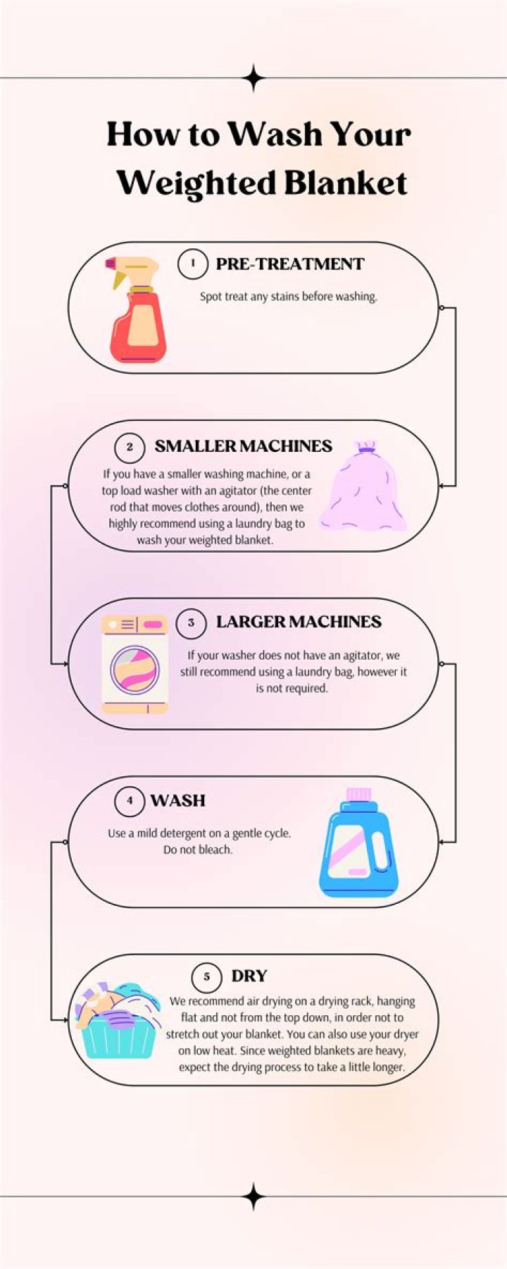 How do you wash a blanket