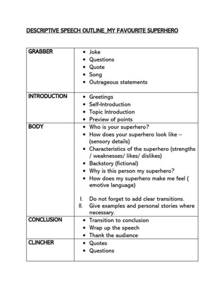 How do you write a descriptive speech
