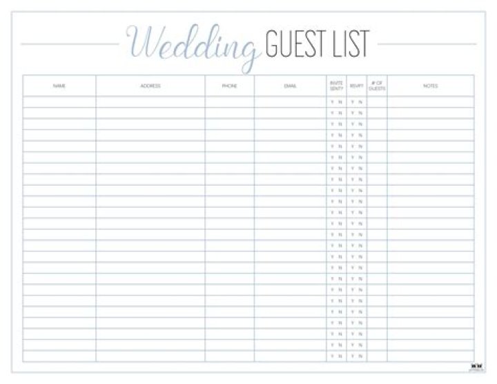 How do you write a wedding guest list