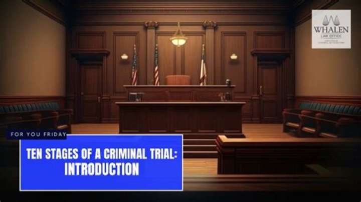 How does a court trial start?