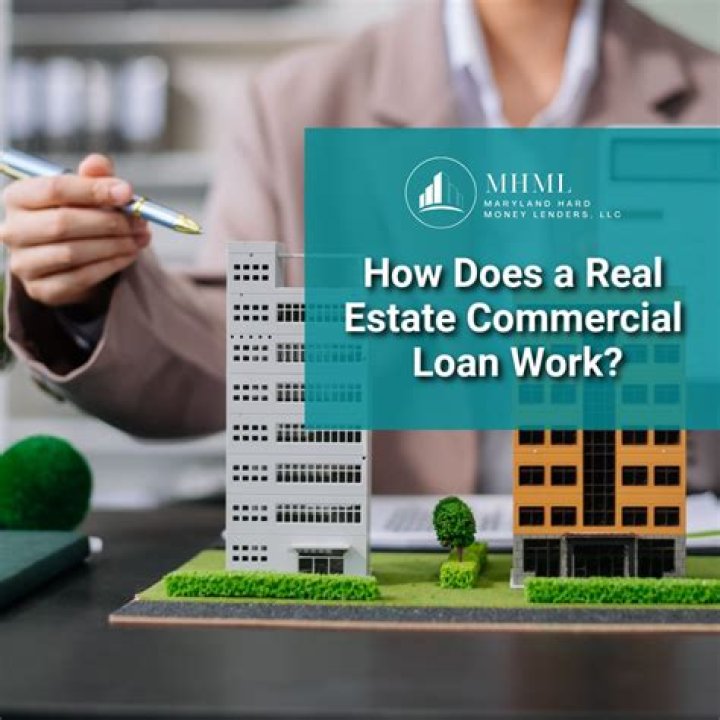 How does a real estate business work?