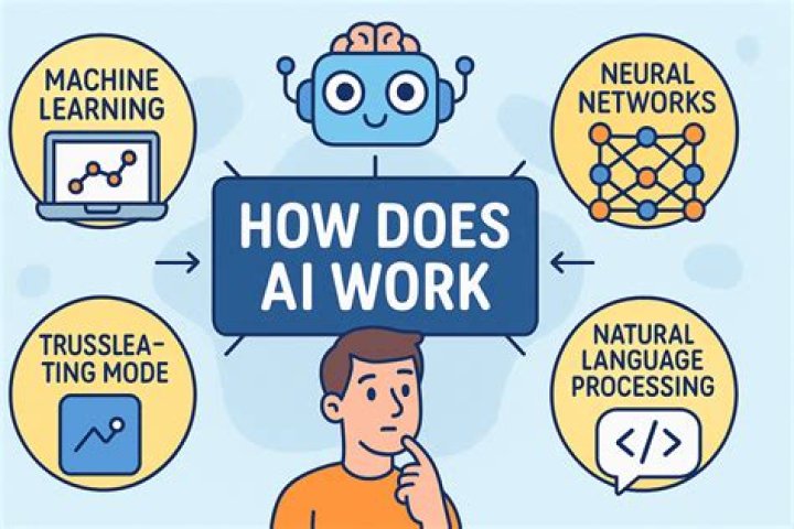 How does a Semtex work