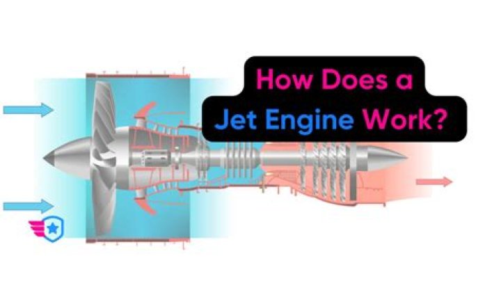 How does a Trent engine work