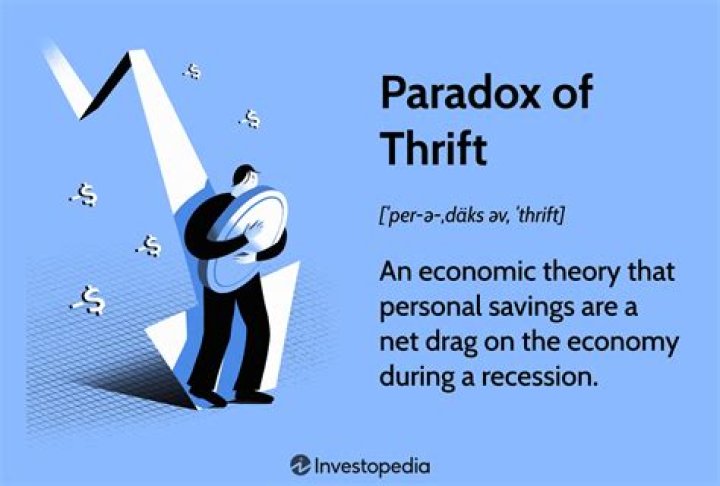 How does paradox of thrift affect the economy